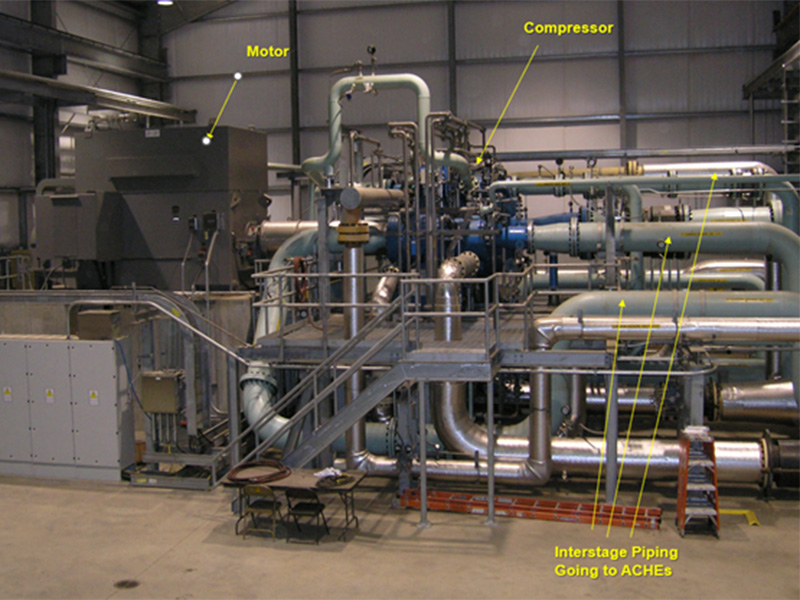 CO2 compressor at Dakota Gas