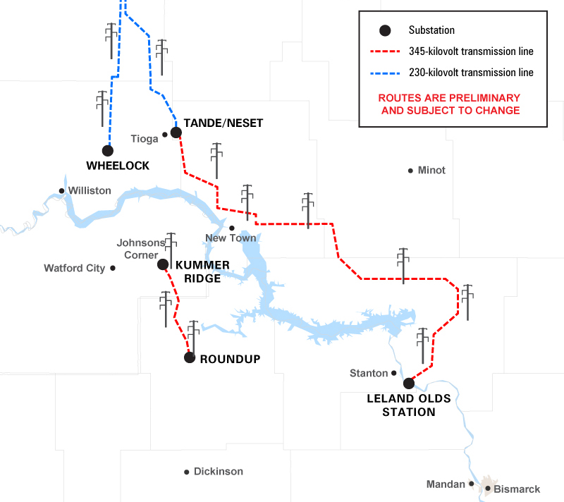 Western North Dakota transmission and substations